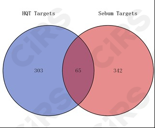 活性原料,藥理學,化妝品,原料,開發(fā)
