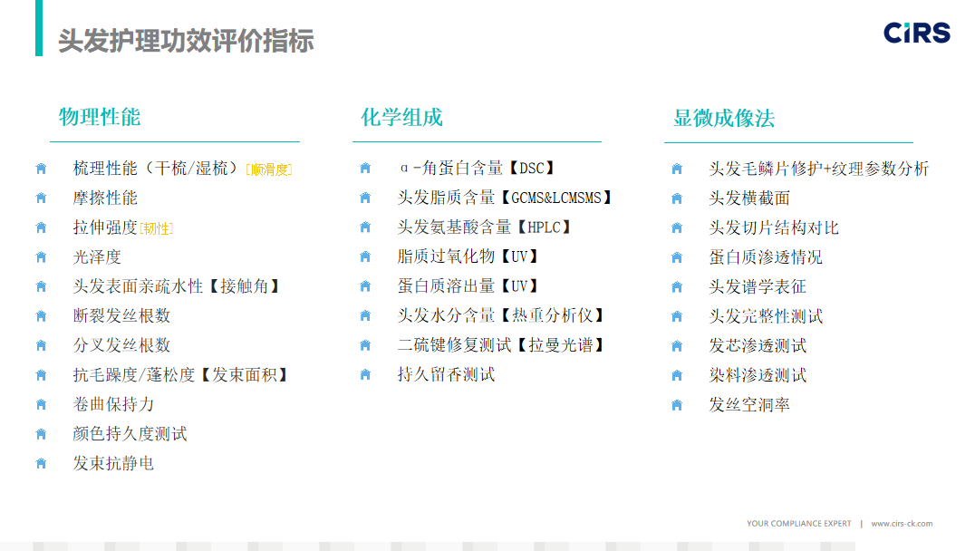 頭皮健康,紅斑,,丘疹,膿皰,評(píng)價(jià)方法