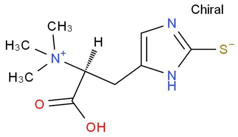 化妝,抗皺,活性物質,皺紋,玻尿酸,視黃醇
